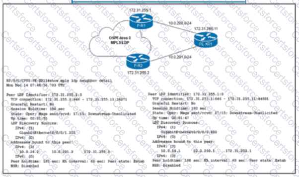 350-501 Question 100