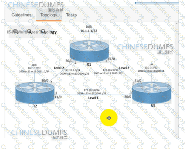 350-501 Question 122
