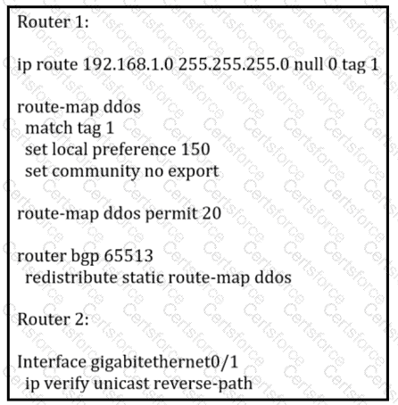 350-501 Question 142