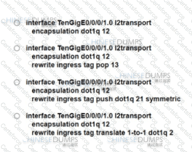 350-501 Question 108