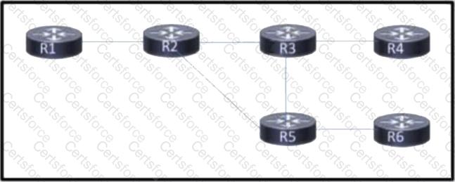 350-501 Question 109