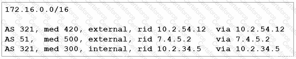 350-501 Question 156