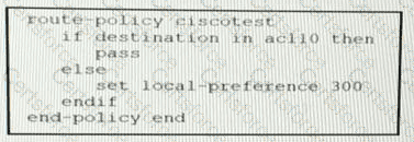 350-501 Question 147