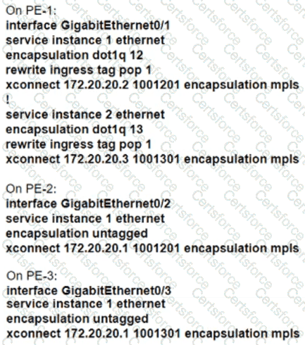 350-501 Question 141 Option 1