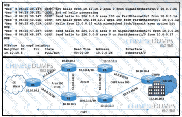 350-501 Question 148