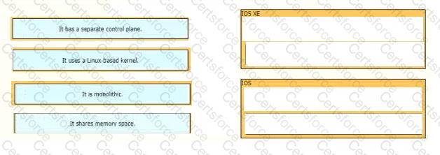 350-501 Question 152