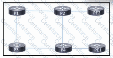 350-501 Question 134