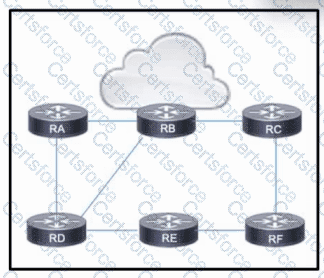 350-501 Question 161