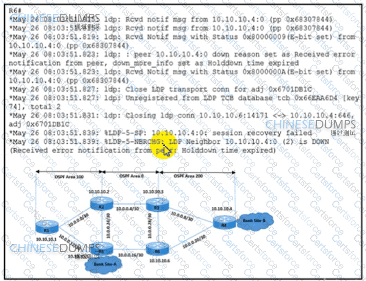 350-501 Question 160