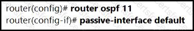 350-501 Question 164
