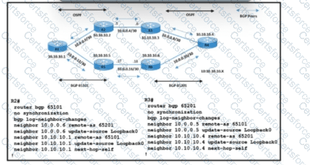350-501 Question 158