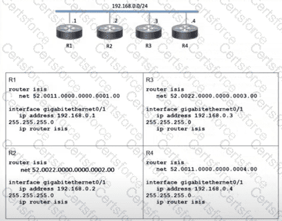 350-501 Question 153