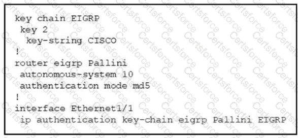 350-601 Question 13