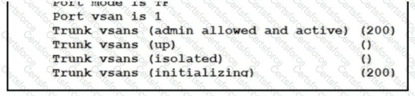 350-601 Question 17