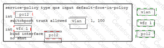 Answer # 9