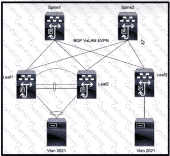 350-601 Question 100