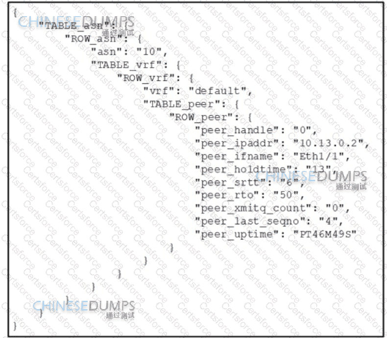 350-601 Question 105