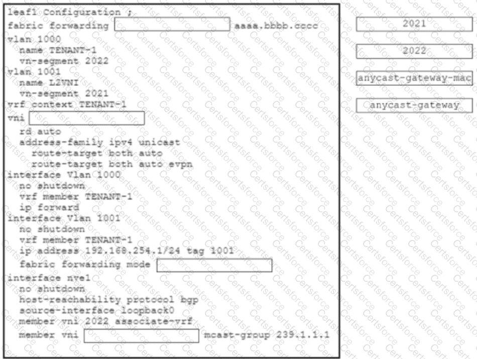 350-601 Question 100