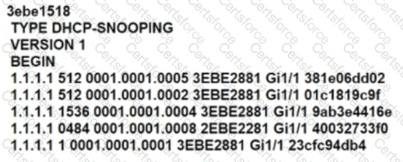 350-601 Question 25