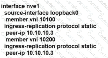350-601 Question 40