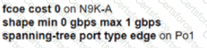 350-601 Question 91