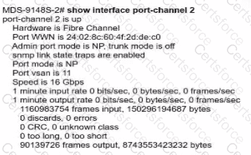 350-601 Question 64