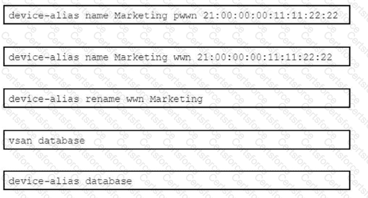 350-601 Question 117