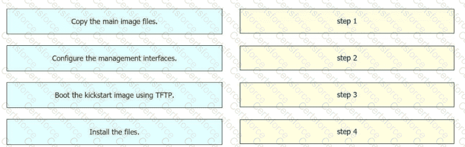 350-601 Question 56