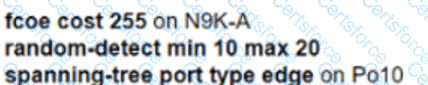 350-601 Question 91