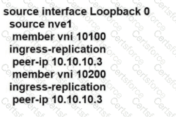 350-601 Question 40