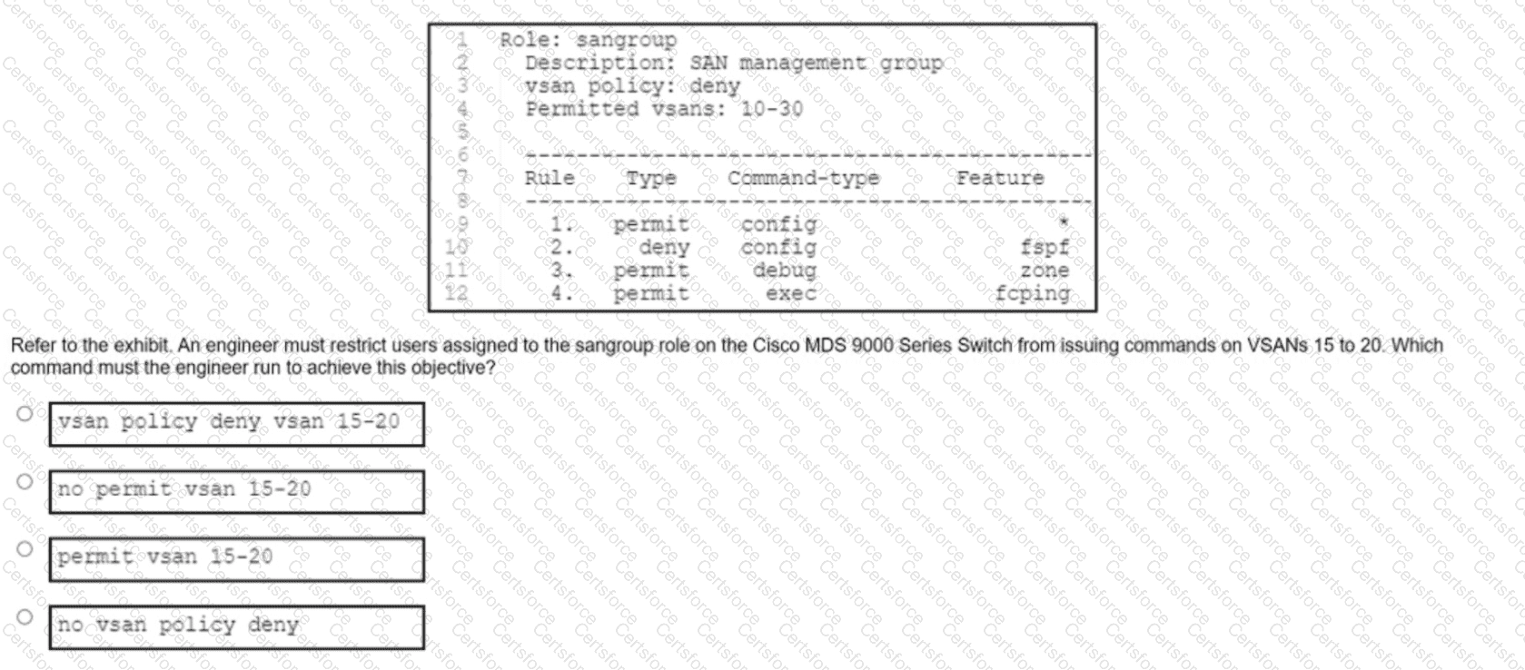 350-601 Question 74
