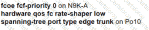 350-601 Question 91
