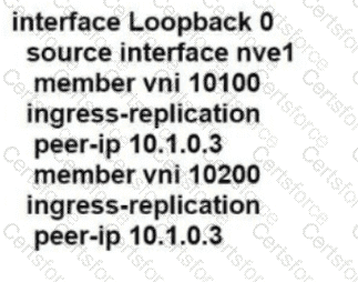 350-601 Question 40