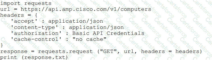 350-701 Question 201