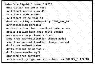 350-701 Question 162