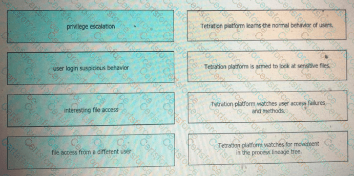 350-701 Question 140