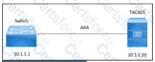 350-701 Question 233