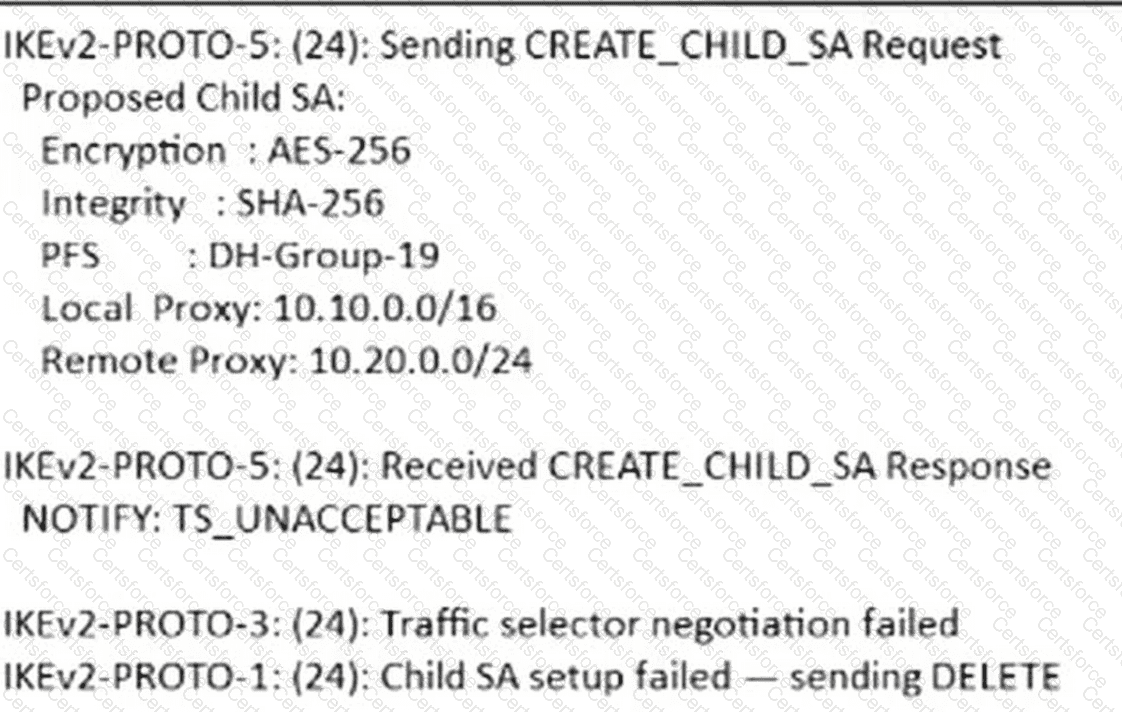 350-701 Question 141
