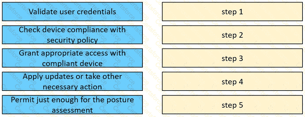 350-701 Question 180