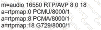 350-801 Question 67 Option 1