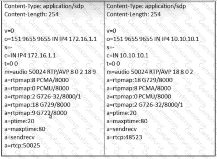 350-801 Question 121