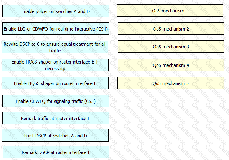 Question # 62