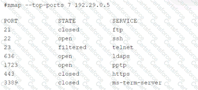 CS0-003 Question 107