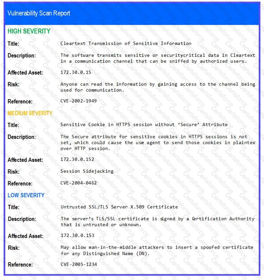 CS0-003 Question 129