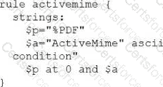 CS0-004 Question 21