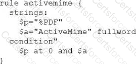 CS0-004 Question 21