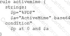 CS0-004 Question 21