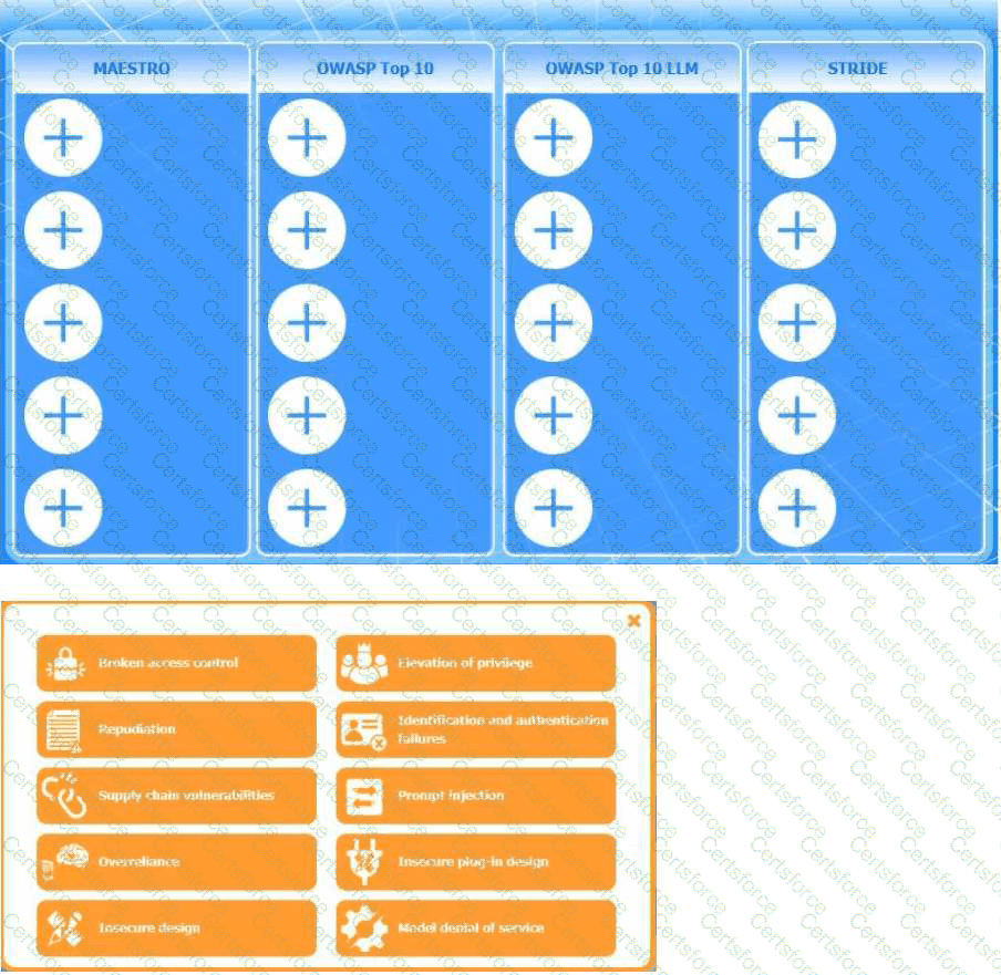 Question # 11