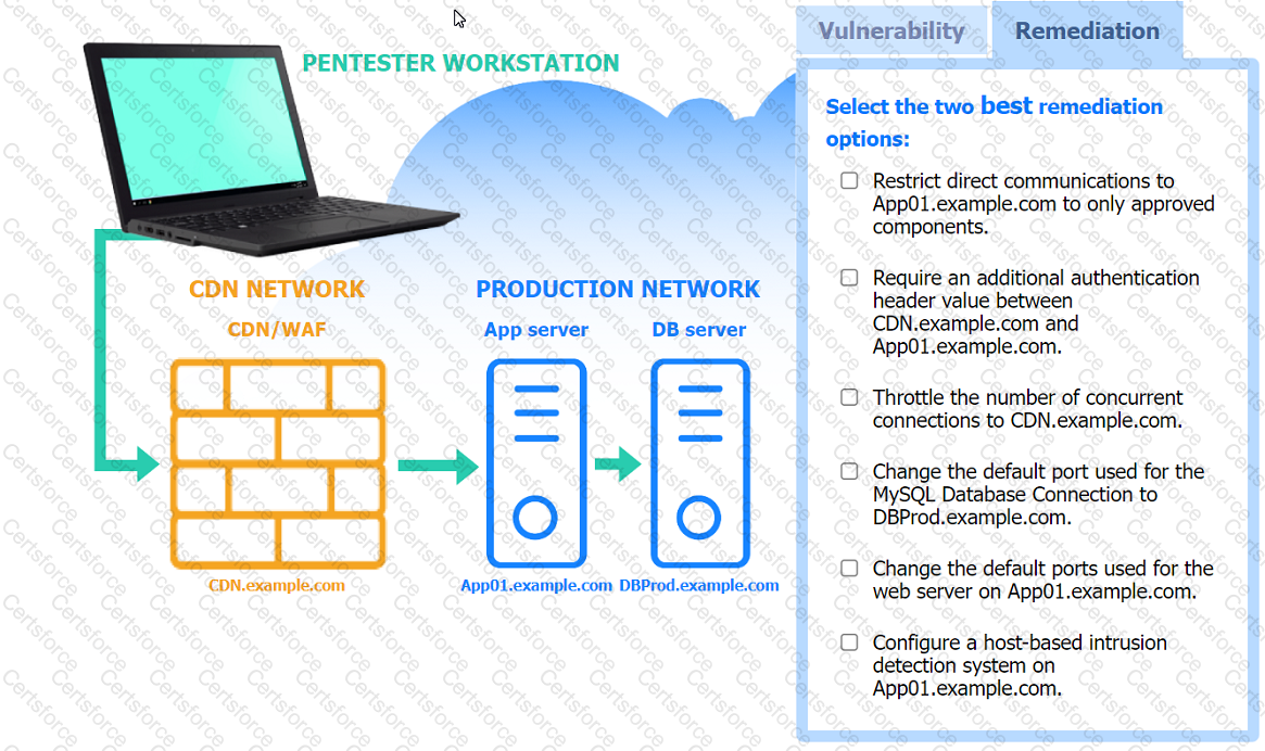 PT0-002 Question 129