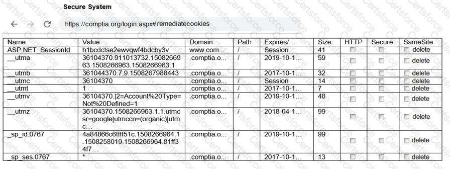 PT0-003 Question 98